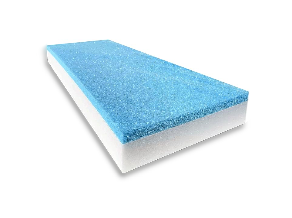 Gel Memory Foam